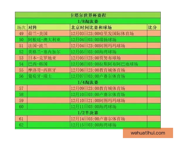 世界杯精彩对决胜负预测平台尽享实时资讯与专业分析