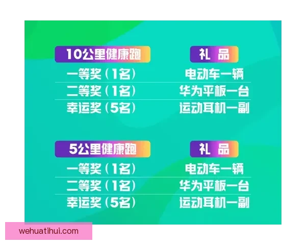 全新体育竞猜玩法揭秘 乐享竞猜体验助你赢取丰厚奖品